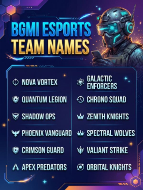 BGMI Esports Team Names