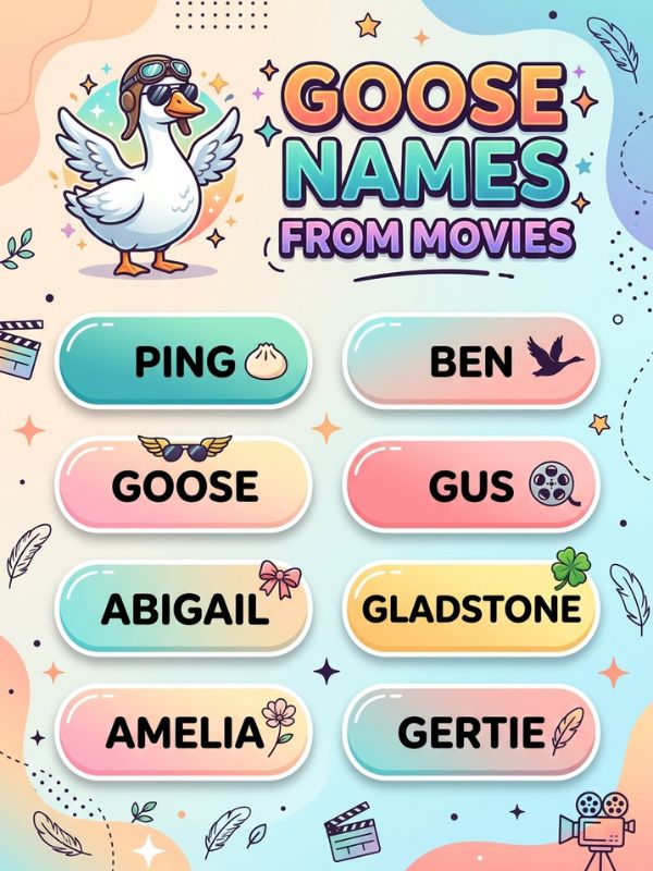 Goose Names from Movies