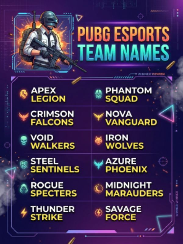 PUBG Esports Team Names